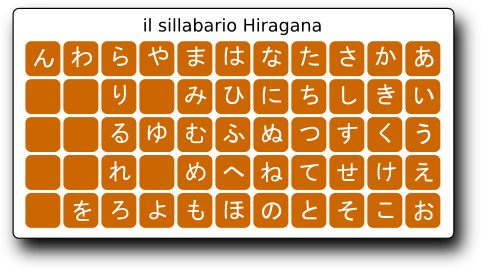 hiragana