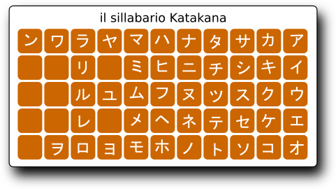 katakana