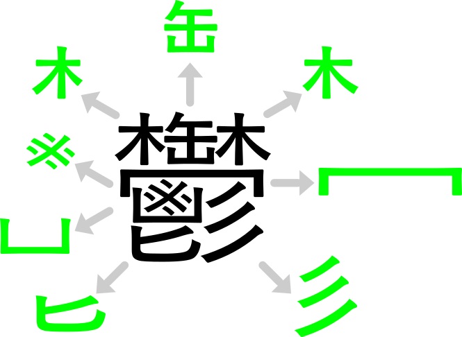 gli elementi del kanji 'depressione'