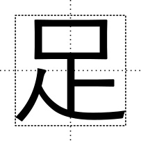 Il quadrato ideale nel quale racchiudere il kanji
