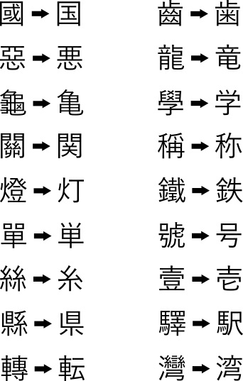 Semplificazioni attuate dal ministero della pubblica istruzione giapponese